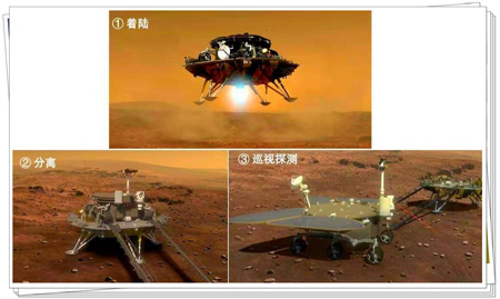 天問一號“繞、著、巡”探測任務